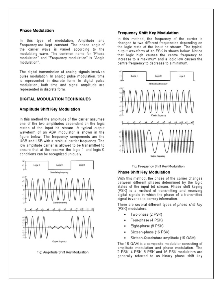 Phase Modulation Frequency Shift Key Modulation | PDF | Computers