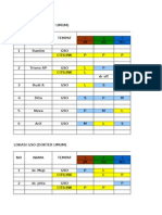 Jadwal Kerja GSM Mei 2015 REVISI