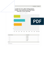 Survey 1 Results Screencasts