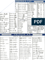 Formulario derivadas e integrales 