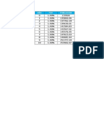 Excel Proyecto Chinchon