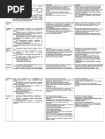 gnosia 3 (Recuperado)