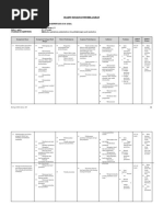 Download SILABUS BIOLOGI KELAS XII  SMA by Fransiskus  Fallo SN26464942 doc pdf