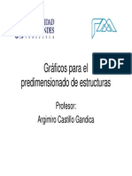 garficos para elpredimensionado de estructuras