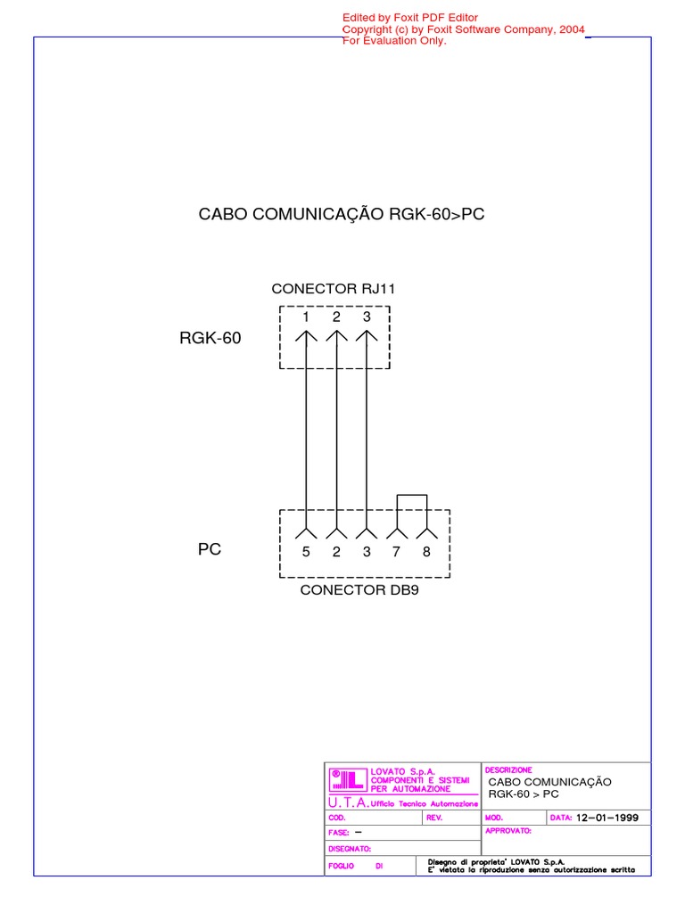Config. Cabo Comunicação | PDF