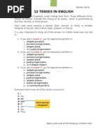 12 Tenses in English