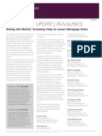 Q1 2015 - Real Estate Market Update