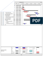 Programacion Civiles PDF
