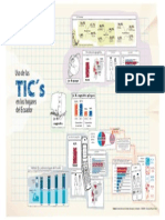 infografia