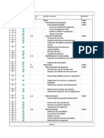 Cronograma ISO 29110