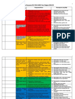 Proses SKL Fiqih Uasbn Baru 1