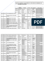 Lista Posturilor Ocupate_CND Si RA_20032015