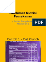 Maklumat Nutrisi Pemakanan