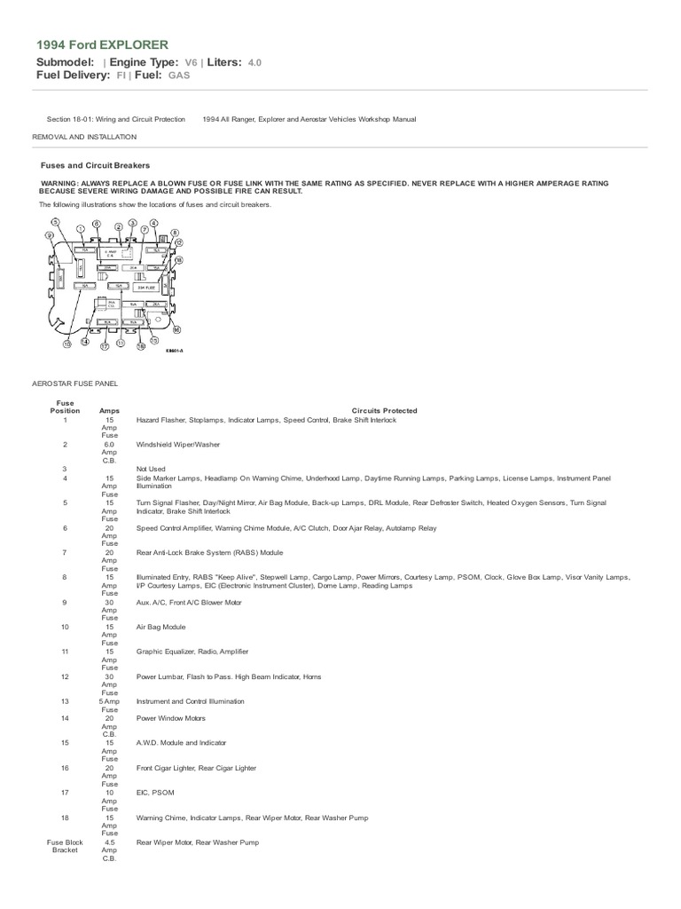 Fuses and Circuit Breakers Removal and Installation PDF Fuse