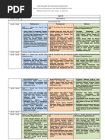 Download Jadwal Tentatif Presentasi Oral-Poster Sinas Inderaja 2014 by Fajar Septian SN264697371 doc pdf