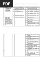 Download Indikator Sekolah Ramah Anak by budysantoso SN264700311 doc pdf