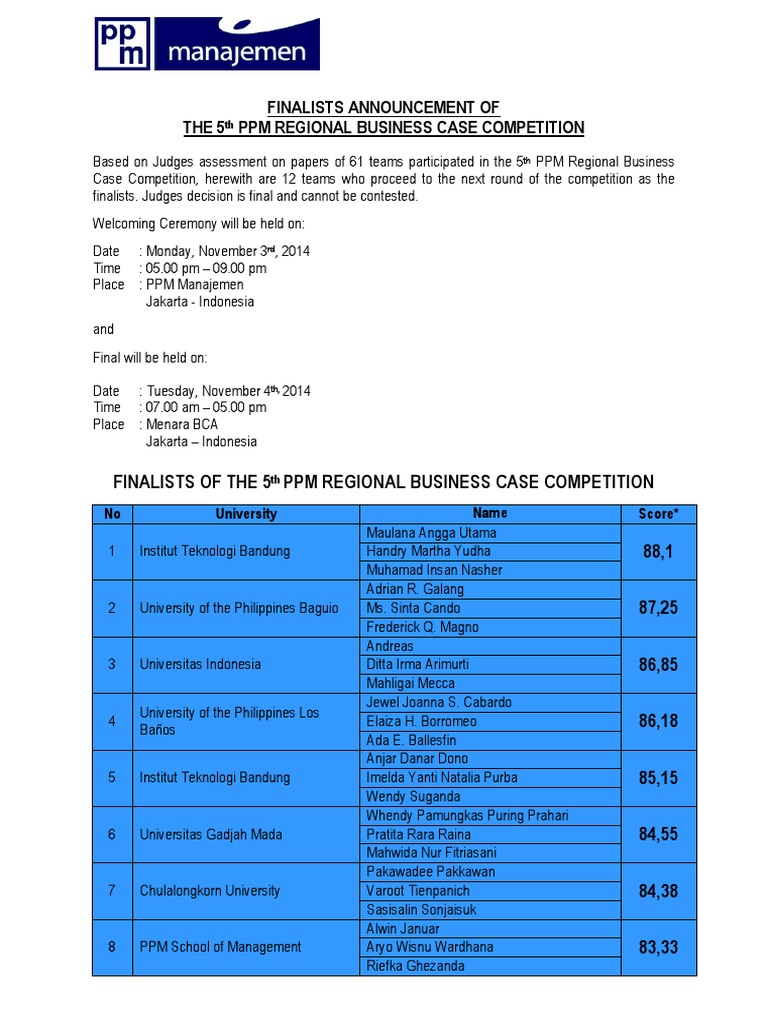 Finalists of 5th PPM Business Competition | PDF