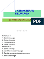 kedokteran keluarga