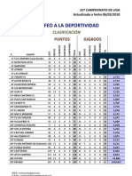 DEPORTIVIDAD 15ª JORNADA