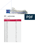 Rata Inflatiei - Serii de Date Institutul National de Statistica
