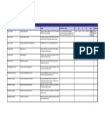 Balanced ScoreCard EPM