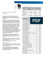 Microsoft Dynamics AX 2012 Enterprise Portal Benchmark Summary