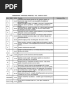 Cronograma Pp1 2014-2