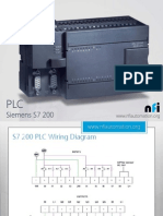 Understanding Siemens PLC s7-200