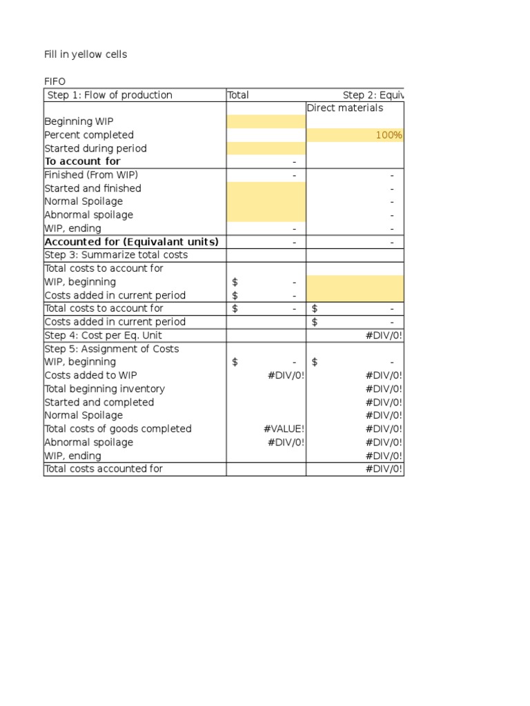 FIFO Procedure Template Guide | PDF