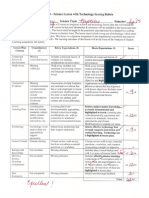 Science Lesson Rubric