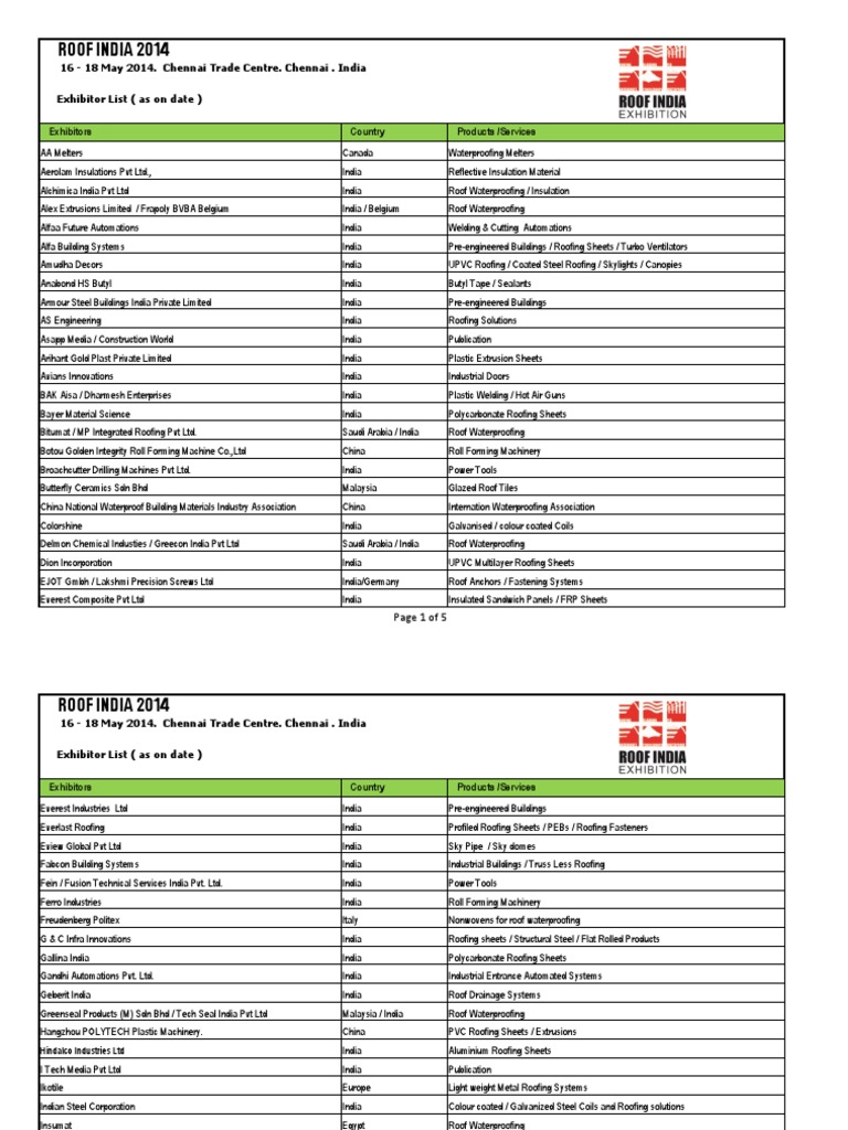 Roof indiaexhibitorslist.pdf Roof Steel