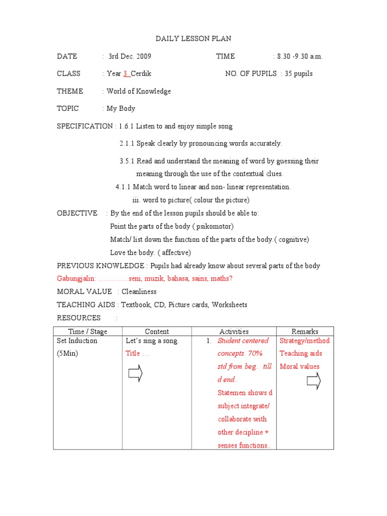 Year 3 English Lesson Plan: My Body | PDF | Lesson Plan | Teachers