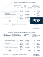 Daftar Nilai Praktek Kerja Industricetak