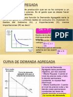 DEMANDA AGREGADA y Oferta Agregada