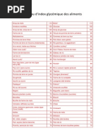 Tableau Index Glycemique