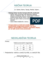 04-Neoklasicna Teorija. HOS Model