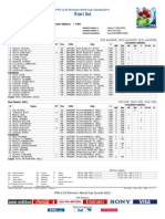 Match Report QTR Finals U20 2014nigeria Newziland - Start - Neutral