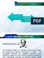 Método SIMPLEX Último