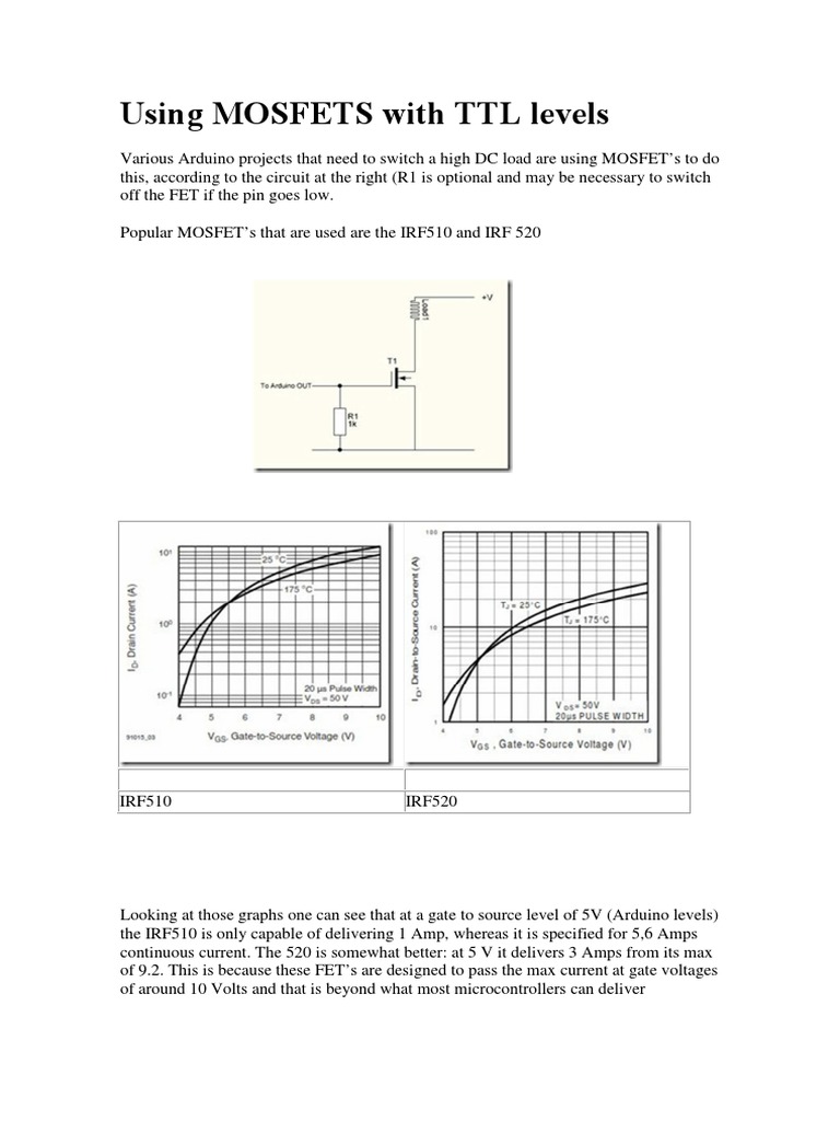 Ttl Mosfet