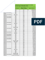 listado_decretoISR_05122008