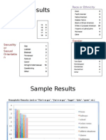 Coun 557 School Climate Results