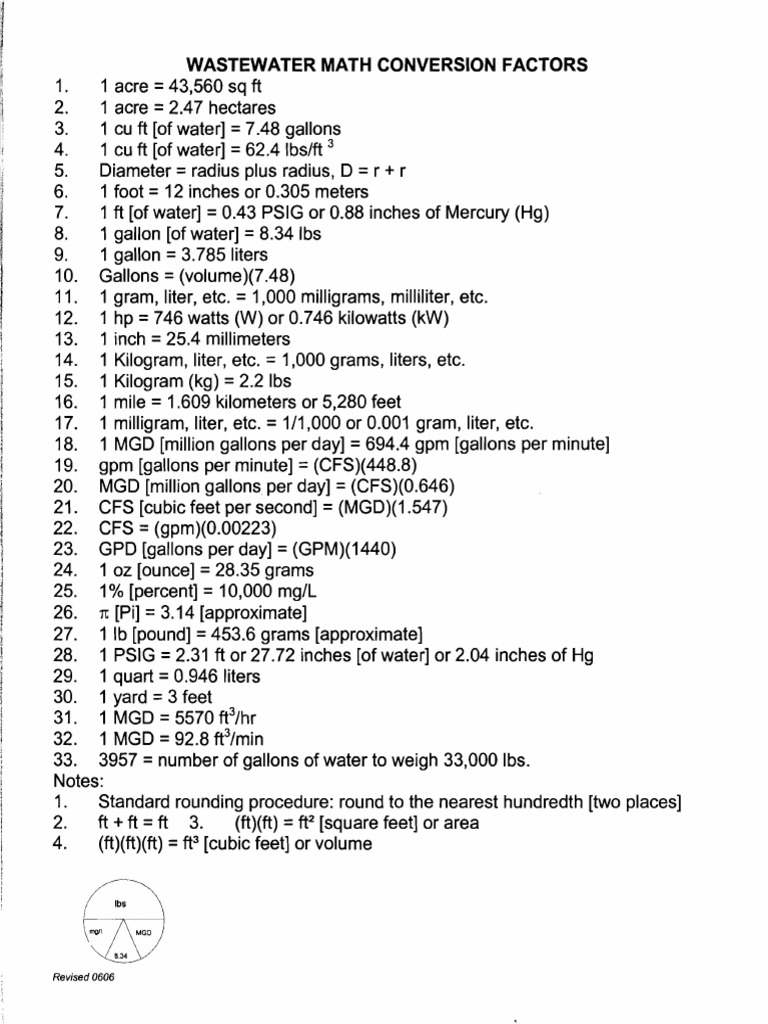 Municipal formula sheet pdf gallon volume