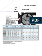 Ventilador (Fan Afb0612mc) Con Sensor