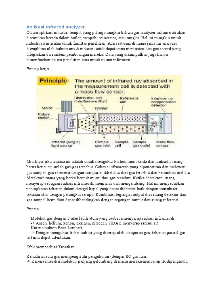 Aplikasi Infrared Analyzer | PDF