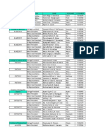 USG 14-15 Directory