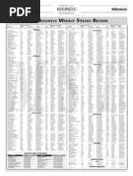 Manila Standard Today - Busines Weekly Stock Review (May 4-8, 2015)