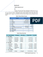 Potensi Mineral Di Jawa Timur