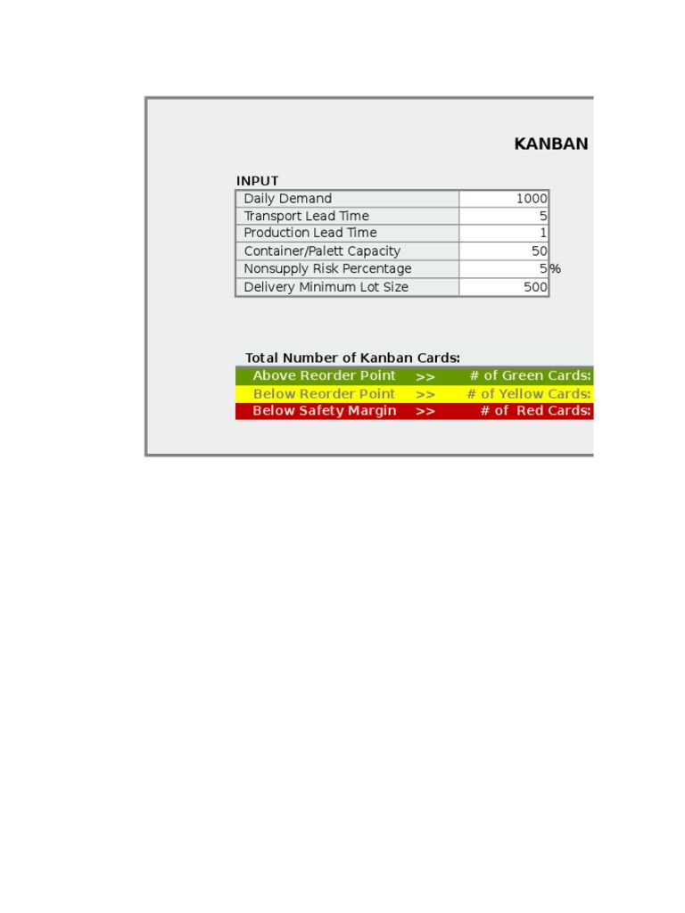 Kanban Card Calculator PDF