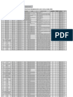 Plazas Rotacion Adm 2015 PDF