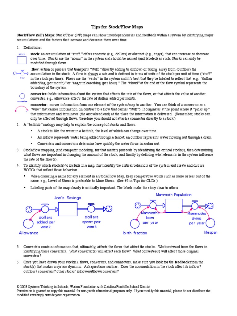 Stock Flow Stella | PDF | Map | Stocks
